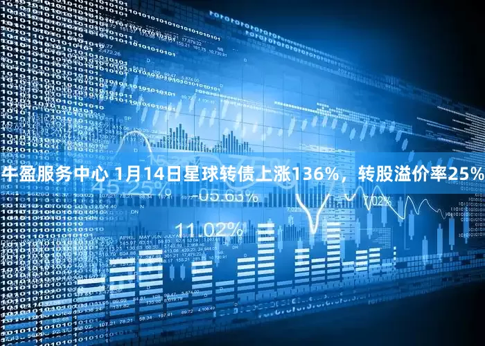 牛盈服务中心 1月14日星球转债上涨136%,转股溢价率25%